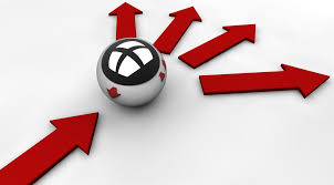 Tactical vs. Strategic