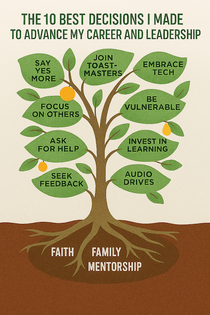 The 10 Best Decisions I Made to Advance My Career and Leadership 